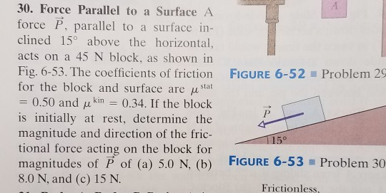 Solved 30. Force Parallel to a Surface A force P. parallel | Chegg.com