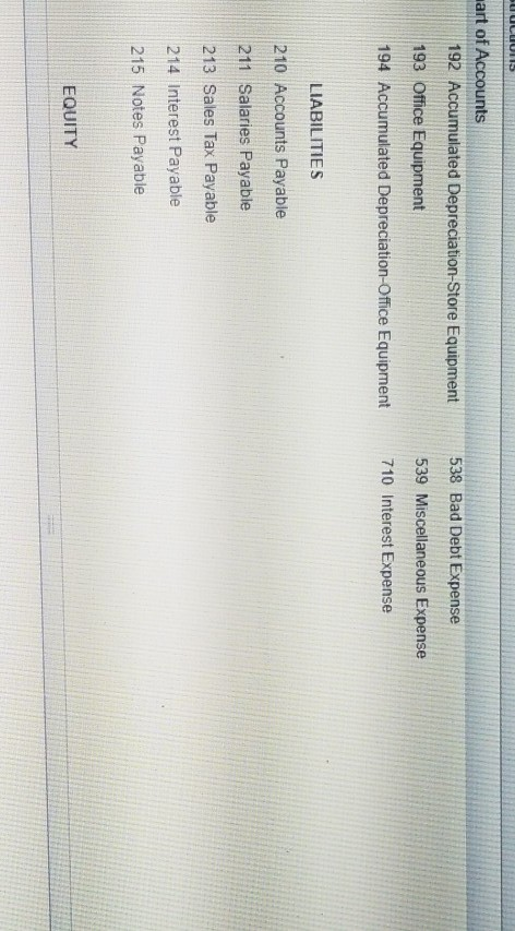 Solved Instructions The following transactions were | Chegg.com