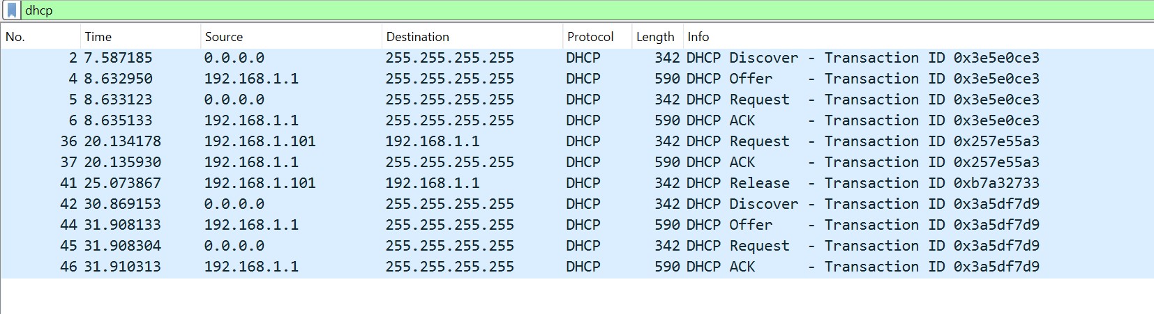 Solved Network and Communications Answer the following | Chegg.com