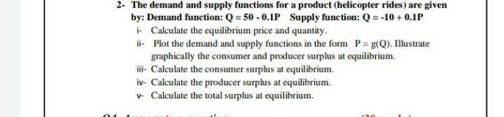 Solved 2- The demand and supply functions for a product | Chegg.com