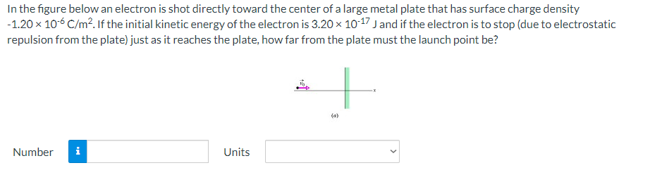 Solved In the figure below an electron is shot directly | Chegg.com