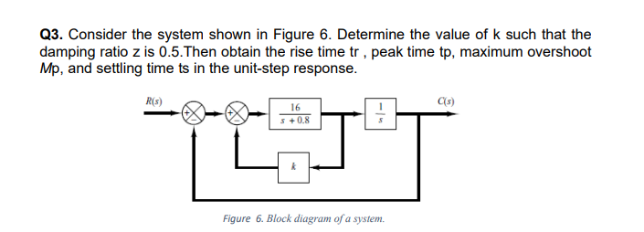 Solved Q3. Consider the system shown in Figure 6 . Determine | Chegg.com