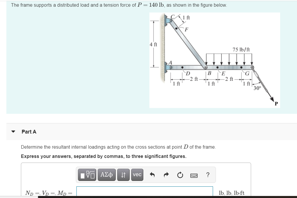 Solved The frame supports a distributed load and a tension | Chegg.com