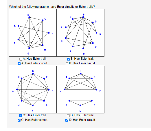 Solved Consider the graph given above. Add an edge so the | Chegg.com