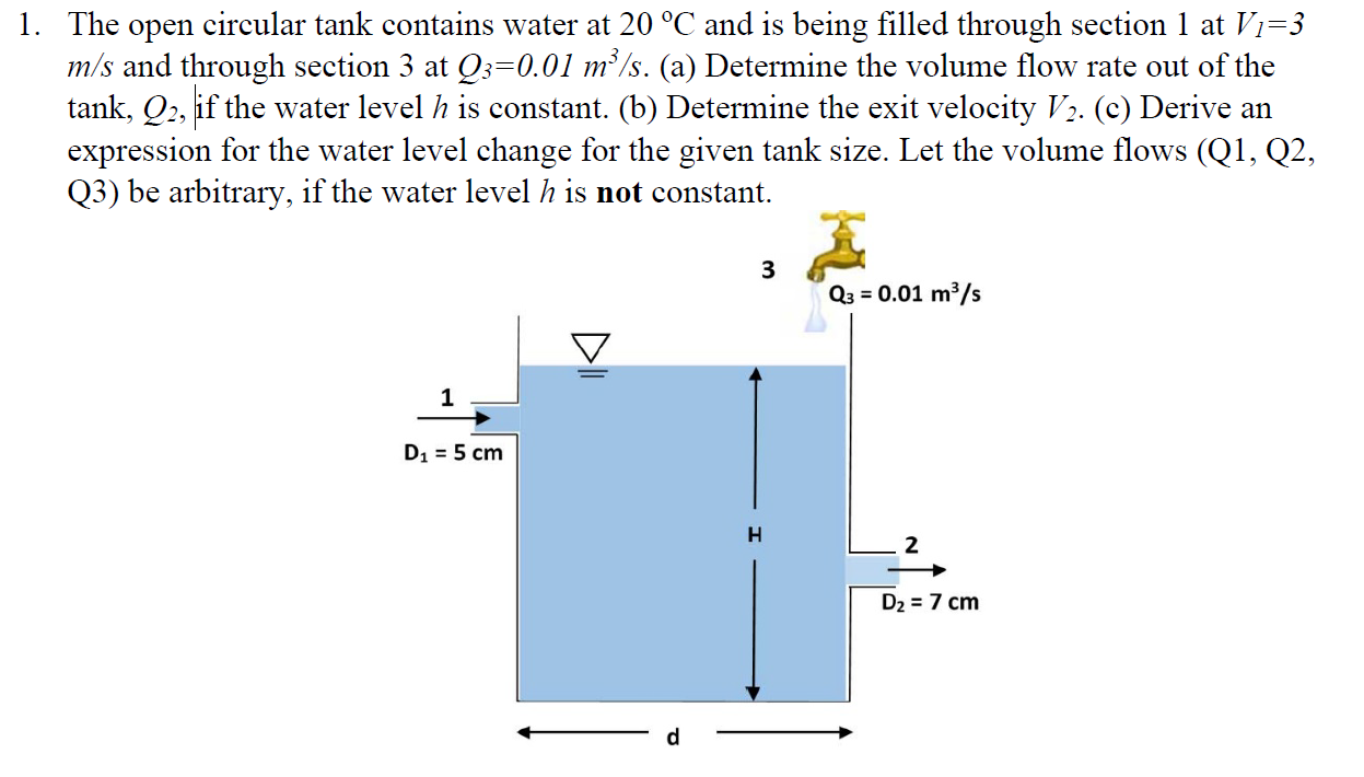 Solved 1. The open circular tank contains water at 20 °C and | Chegg.com