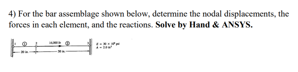 Solved 4) For the bar assemblage shown below, determine the | Chegg.com