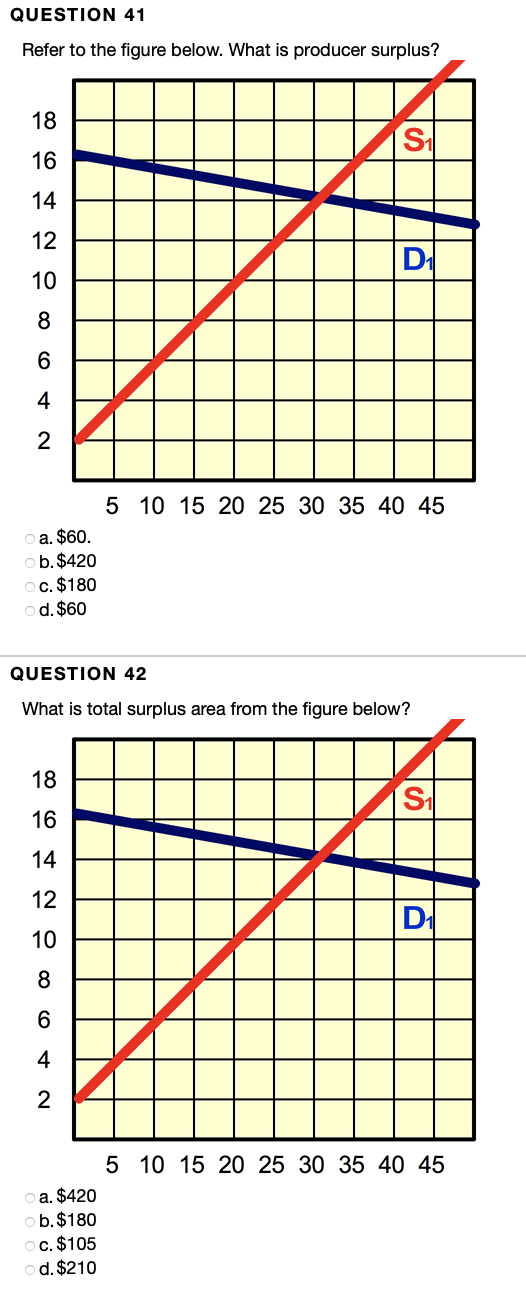 Solved QUESTION 41 Refer to the figure below. What is | Chegg.com