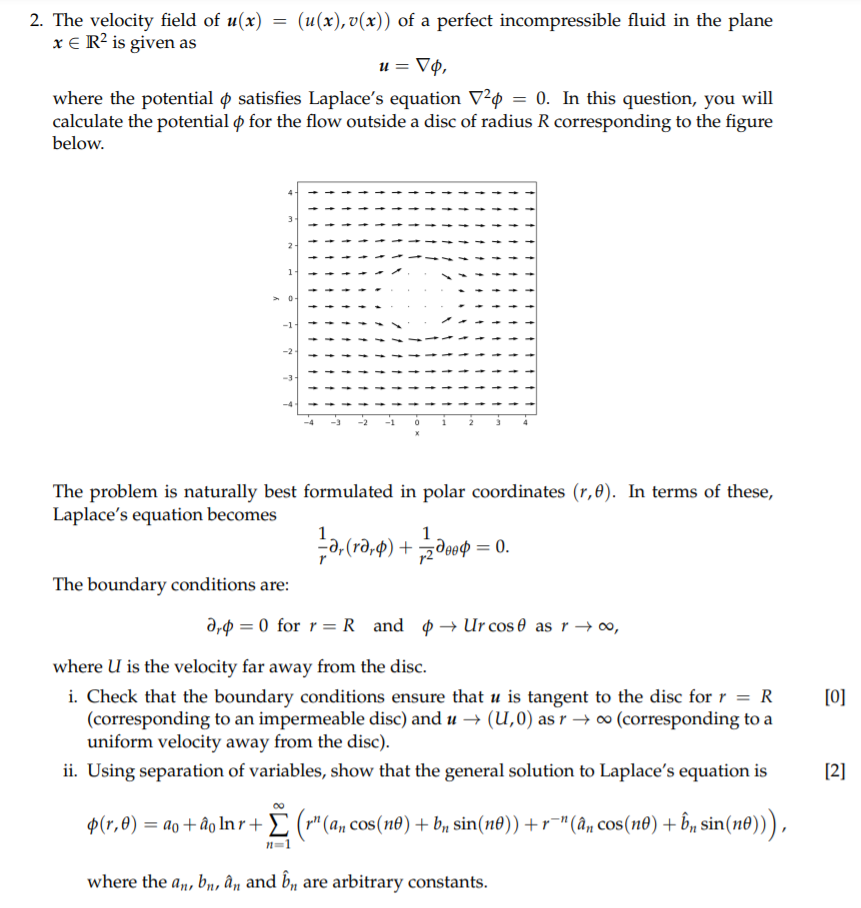 2 The Velocity Field Of U X U X V X Of A P Chegg Com