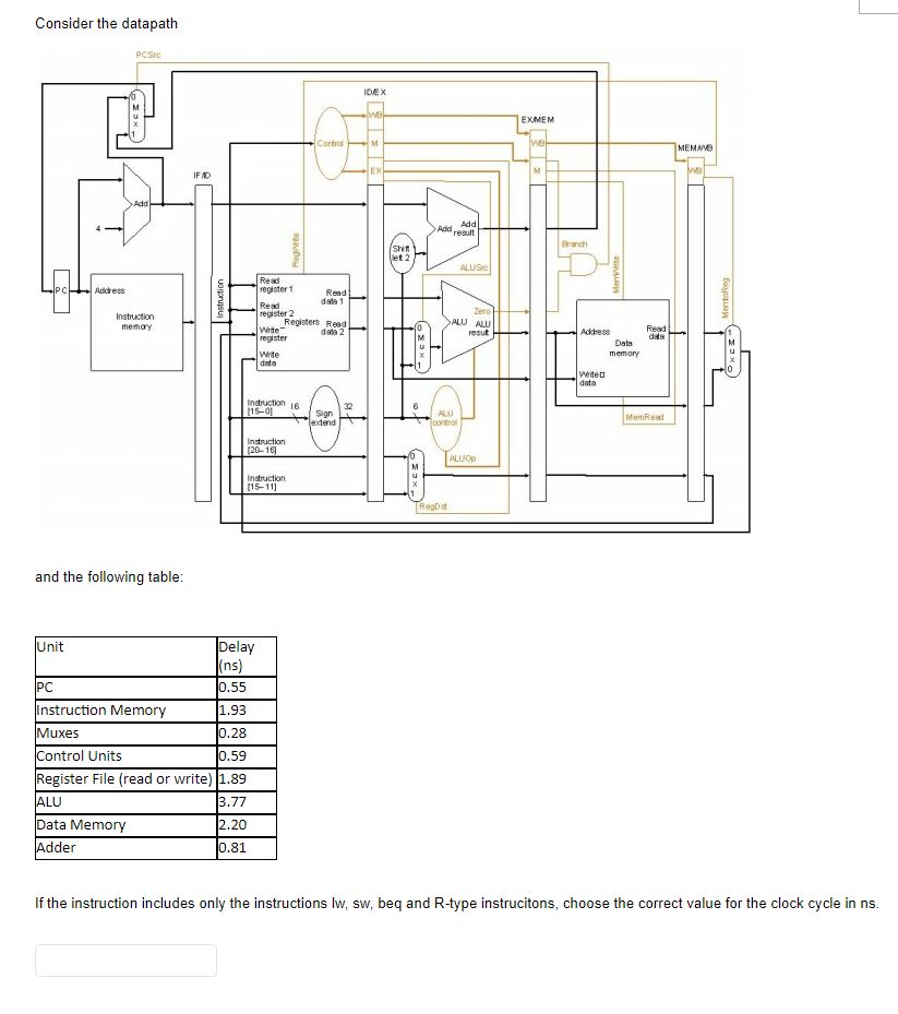 Solved Consider the datapath and the following table: If the | Chegg.com