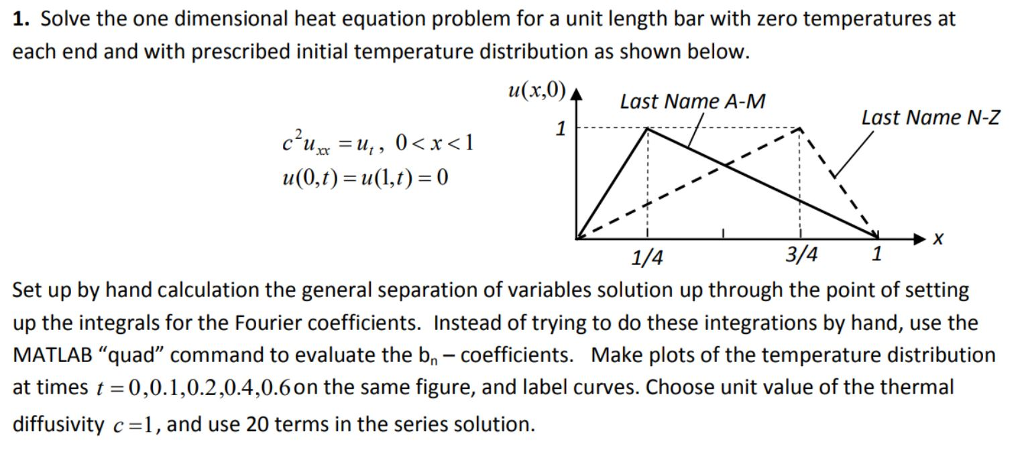 Solved 1. Solve the one dimensional heat equation problem | Chegg.com