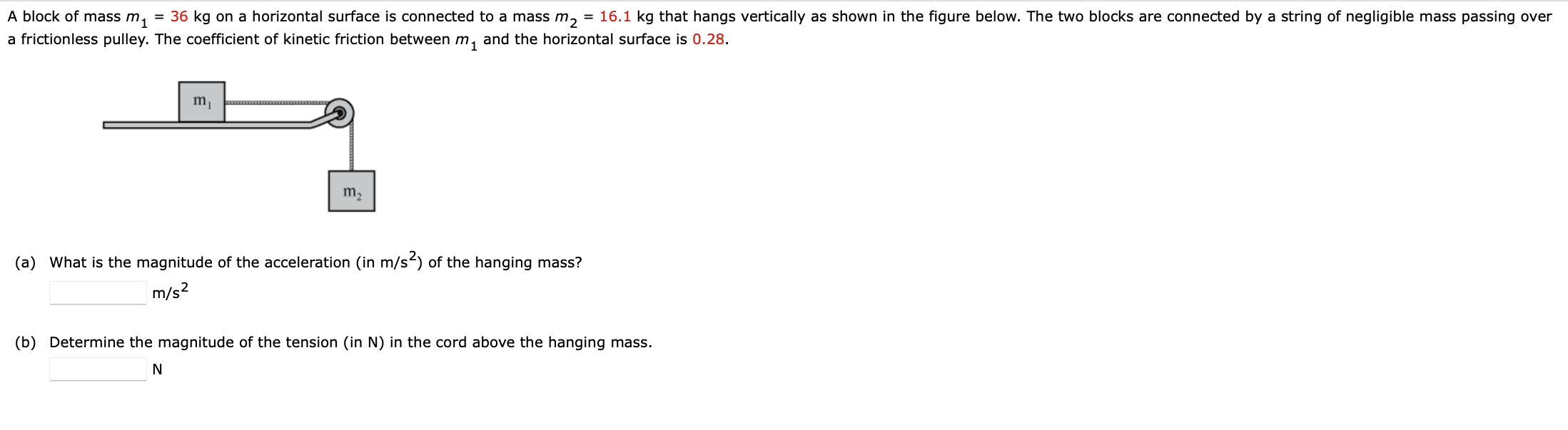 Solved a frictionless pulley. The coefficient of kinetic | Chegg.com