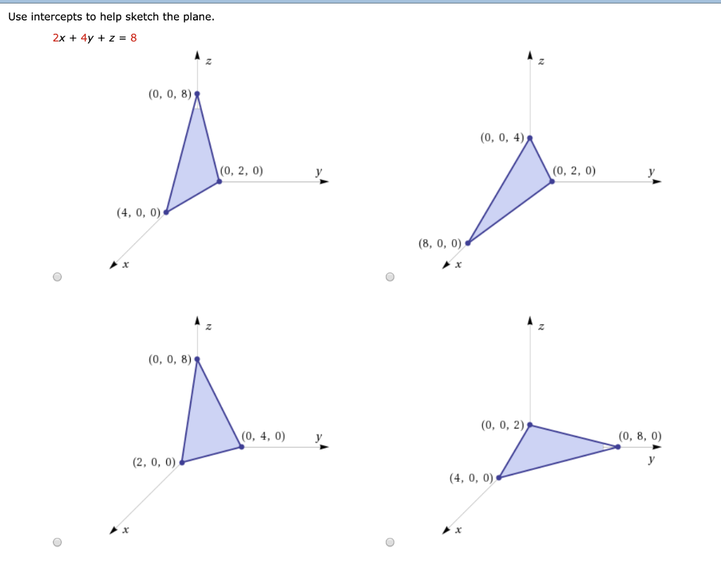 Solved Use Intercepts To Help Sketch The Plane 2x 4y