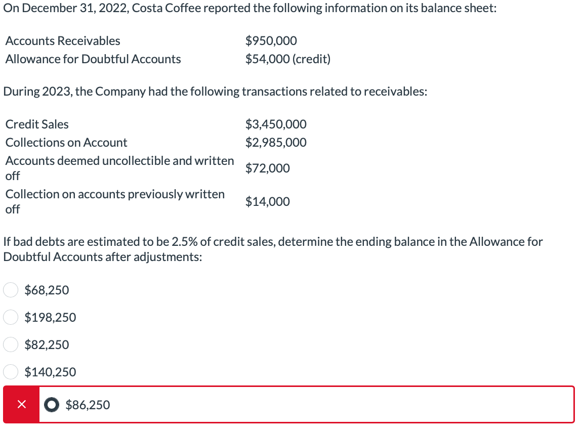 Solved On December 31, 2022, Costa Coffee reported the | Chegg.com