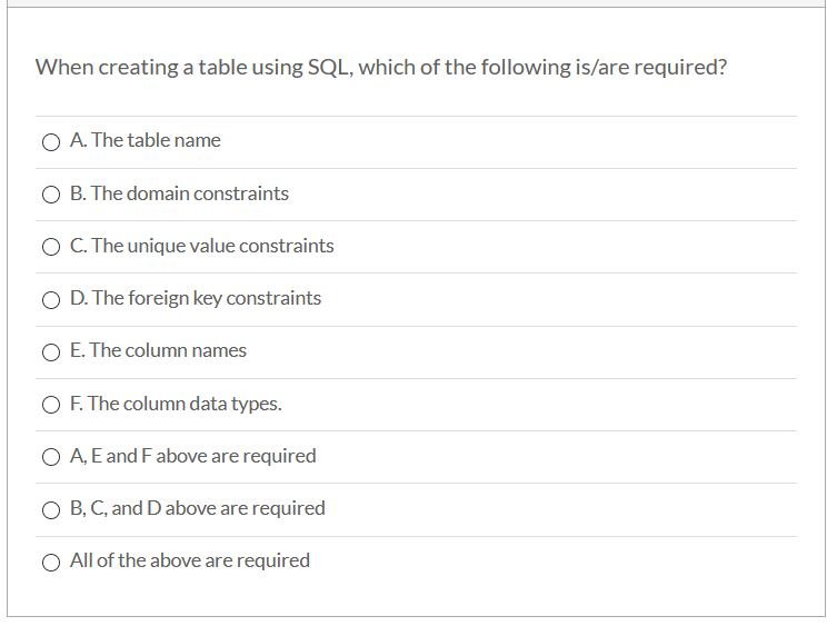 Solved When creating a table using SQL, which of the | Chegg.com