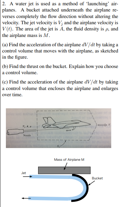 Solved 2. A water jet is used as a method of 'launching air- | Chegg.com