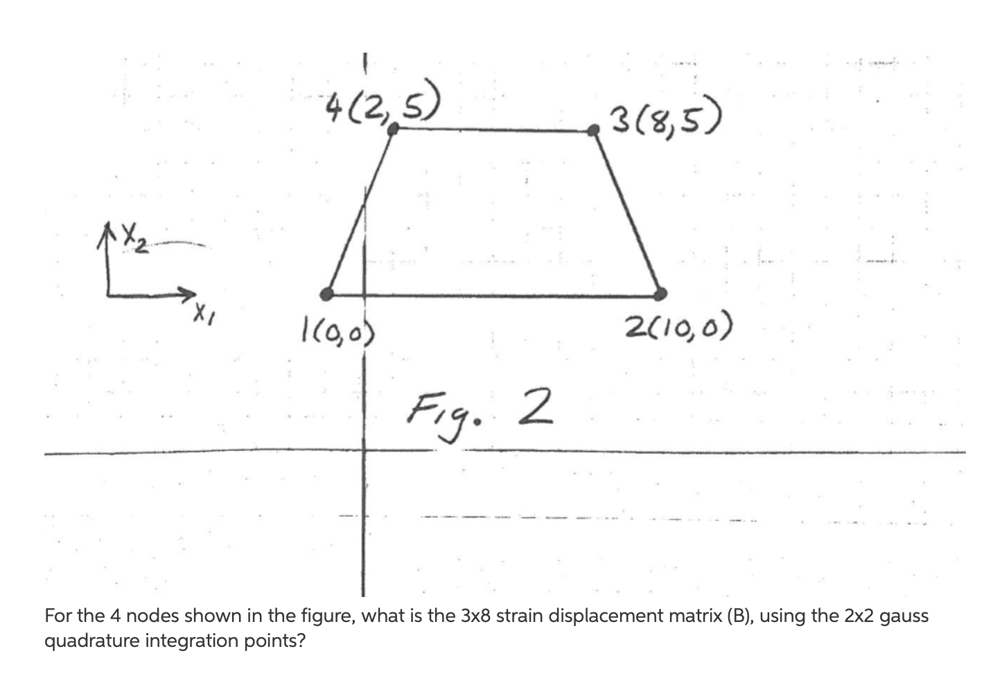 4-2-5-3-8-5-x-xi-10-0-21100-fig-2-for-the-4-chegg