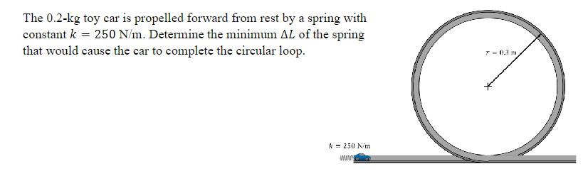 Solved The 0.2−kg toy car is propelled forward from rest by | Chegg.com