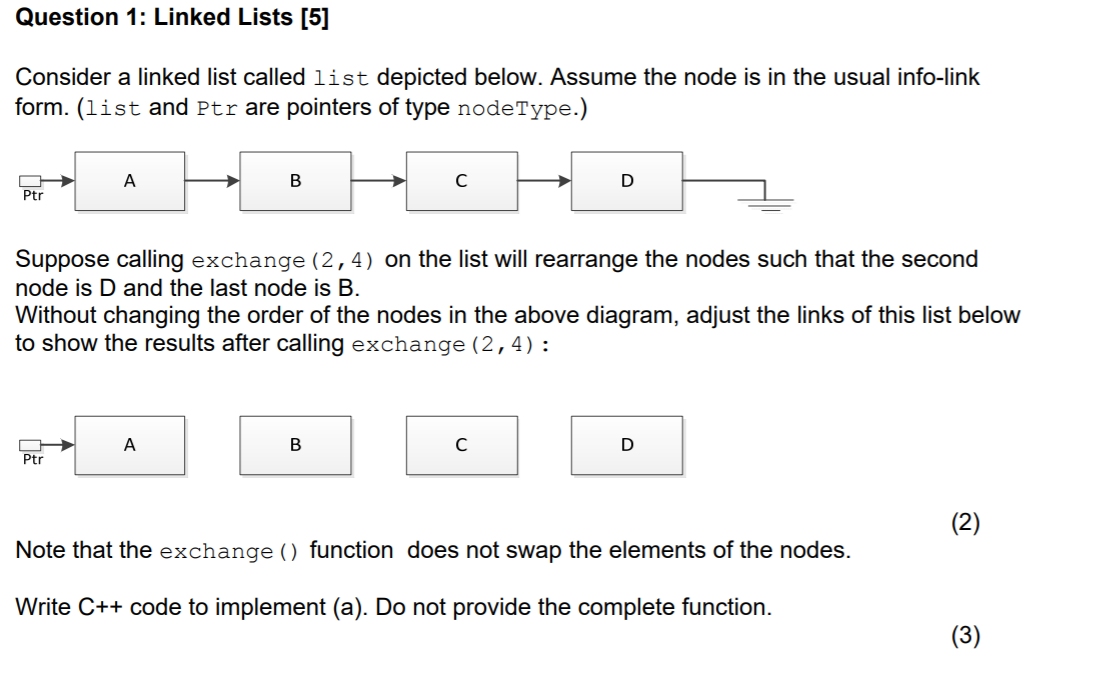 linked list assignment questions