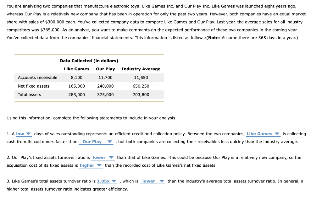 Solved 3. Asset management ratios Asset management ratios