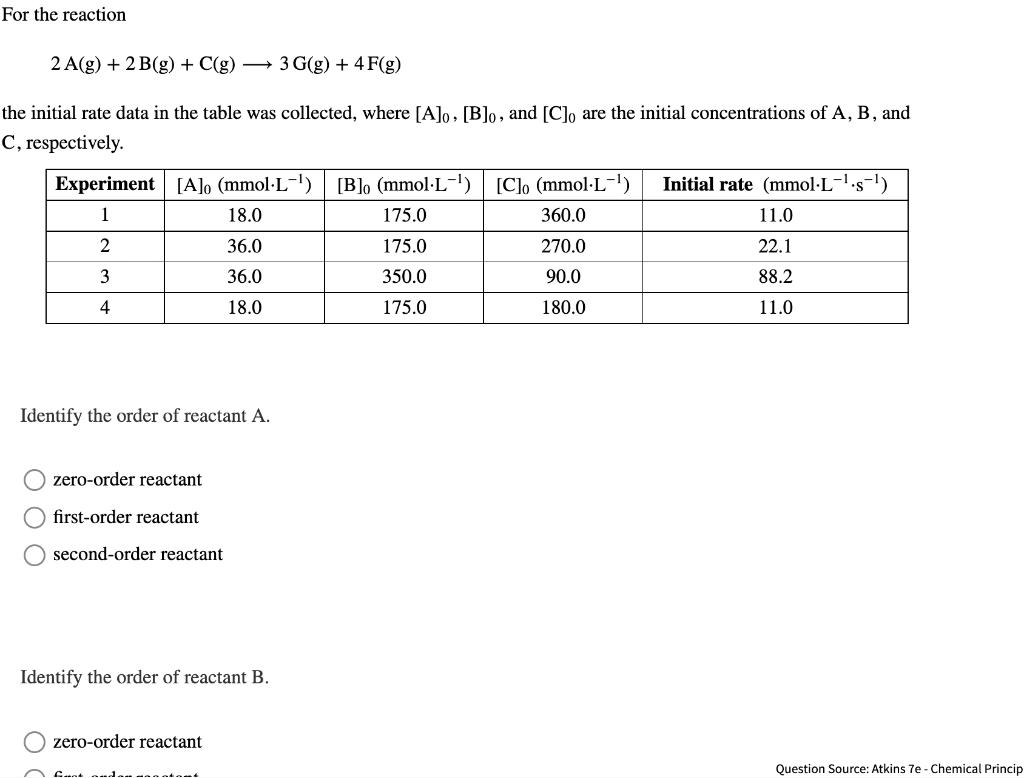 Solved For the reaction 2 A(g) + 2 B(g) + C(g) → 3 G(g) + | Chegg.com