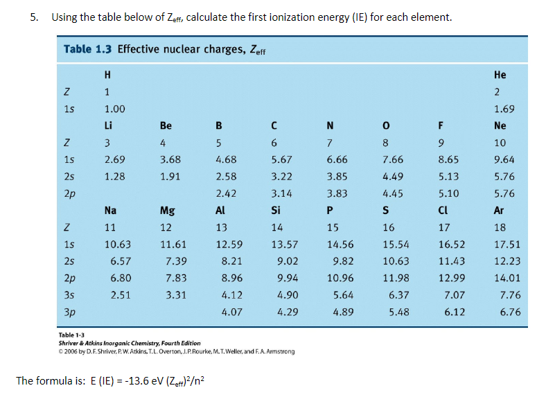 Solved 5. Using the table below of Zefi, calculate the first