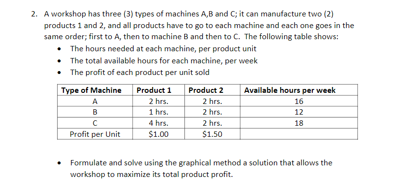 Solved 2. A Workshop Has Three (3) Types Of Machines A, B | Chegg.com