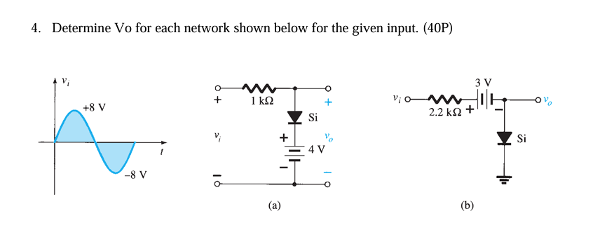 4. ﻿Determine Vo for each network shown below for the | Chegg.com