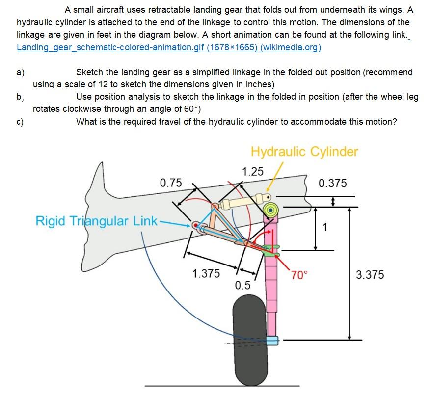 A small aircraft uses retractable landing gear that