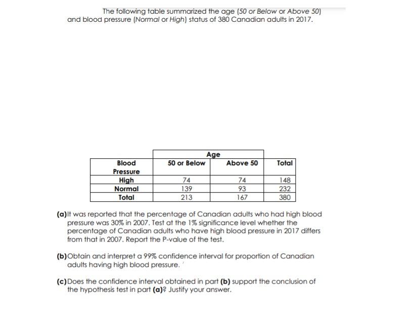 Solved The Following Table Summarized The Age 50 Or Belo Chegg Com
