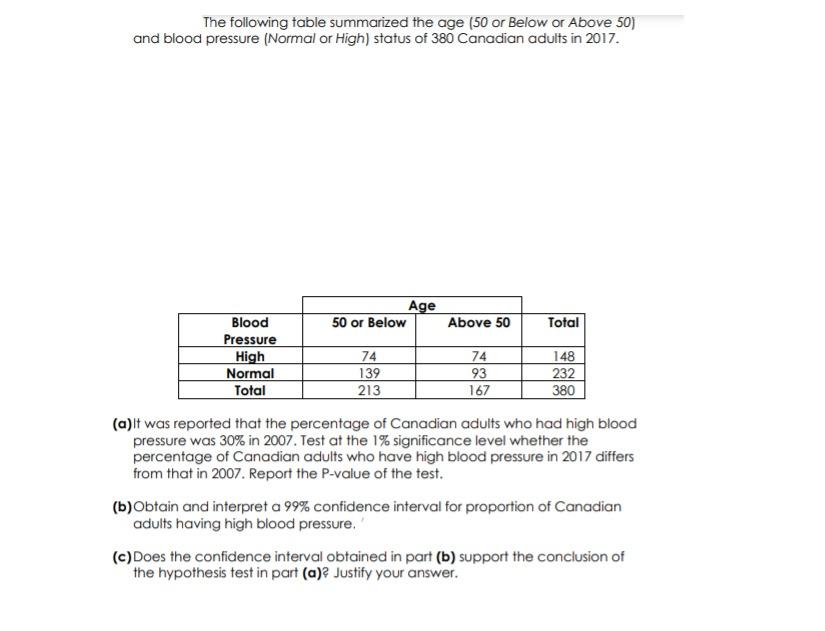 Solved The Following Table Summarized The Age 50 Or Belo Chegg Com