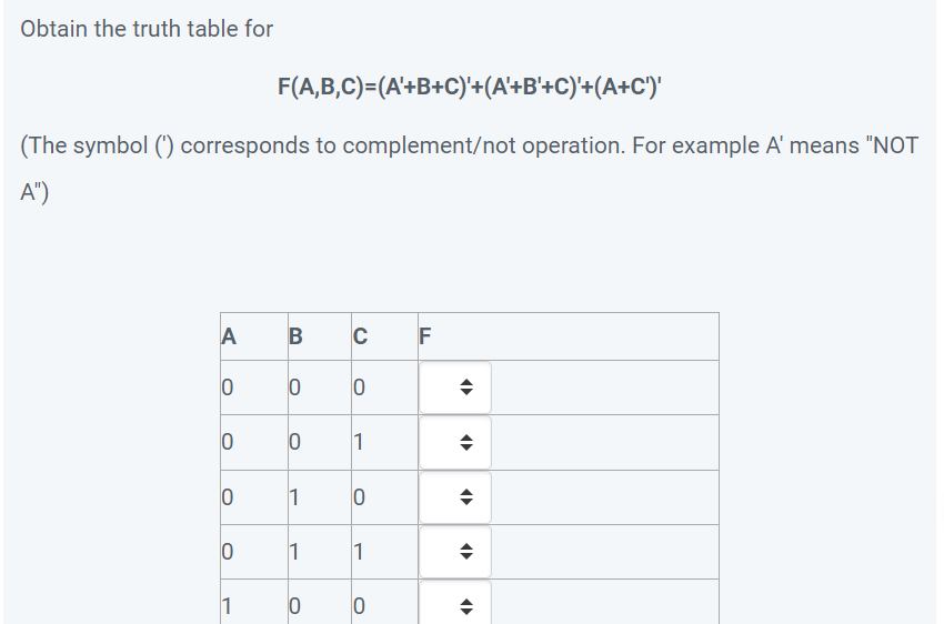Solved Obtain the truth table for | Chegg.com