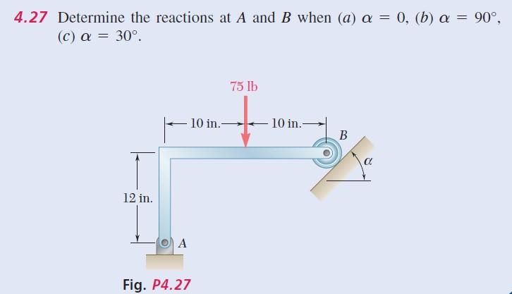 Solved 4.27 Determine The Reactions At A And B When (a) α=0, | Chegg.com