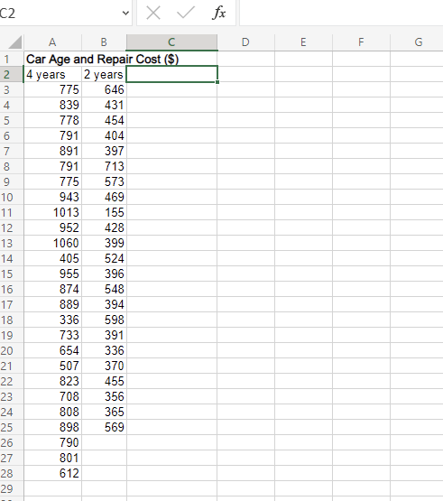 year old automobiles be represented by population 1. | Chegg.com