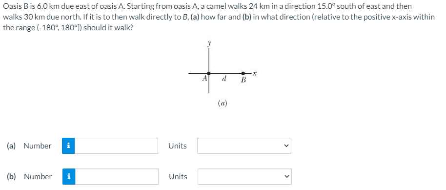 Solved Oasis B Is 6.0 Km Due East Of Oasis A. Starting From | Chegg.com