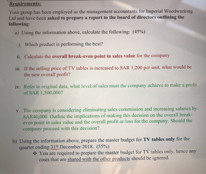 Get Now Woodworking Tips Imperial Woodworking Furniture