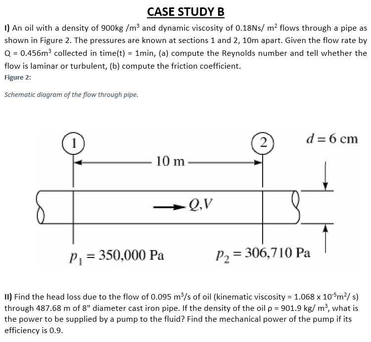 Solved CASE STUDY B 1) An oil with a density of 900kg /m³ | Chegg.com
