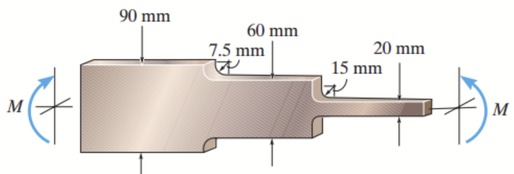 Solved The Stepped Bar Has A Thickness Of 30 Mm .Determine | Chegg.com