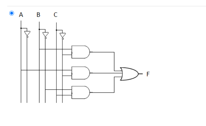Solved Identify the correct gate diagram for F = A'B + C. A | Chegg.com