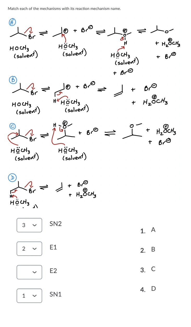 Solved Match each of the mechanisms with its reaction | Chegg.com