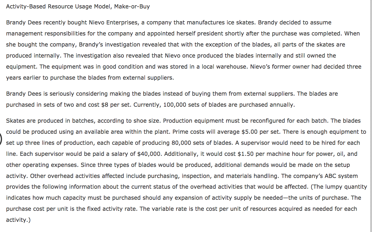 Solved Activity-Based Resource Usage Model, Make-or-Buy | Chegg.com
