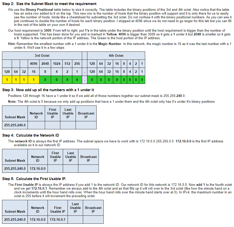 Solved I need help filling out the table for the IP | Chegg.com
