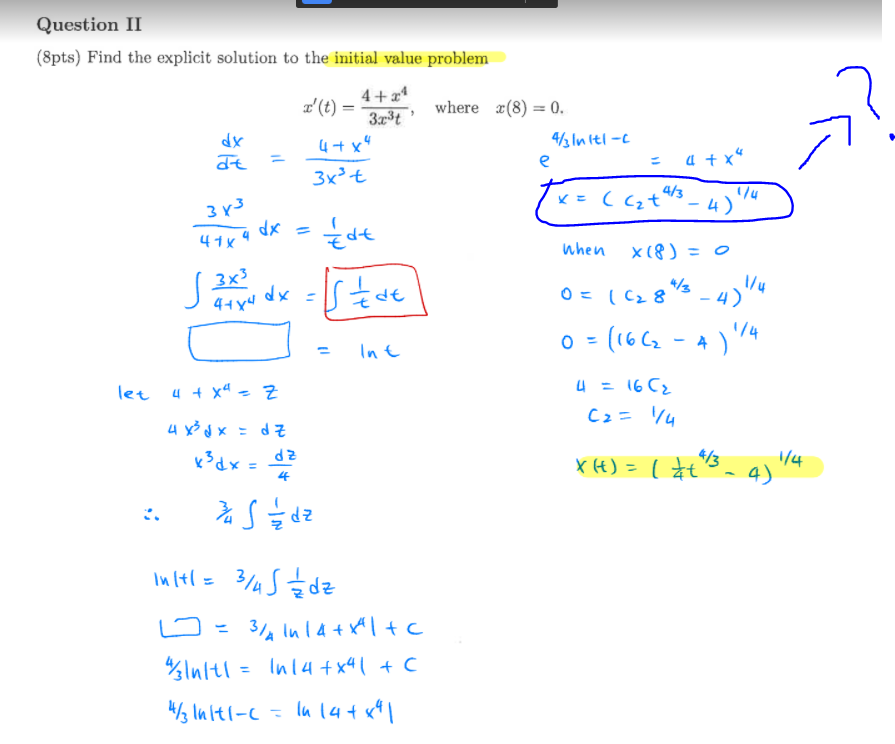 Solved I understand the idea of isolating x. but I'm | Chegg.com