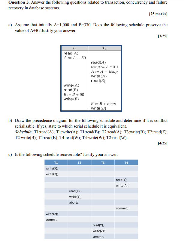Solved Question 3. Answer the following questions related to | Chegg.com
