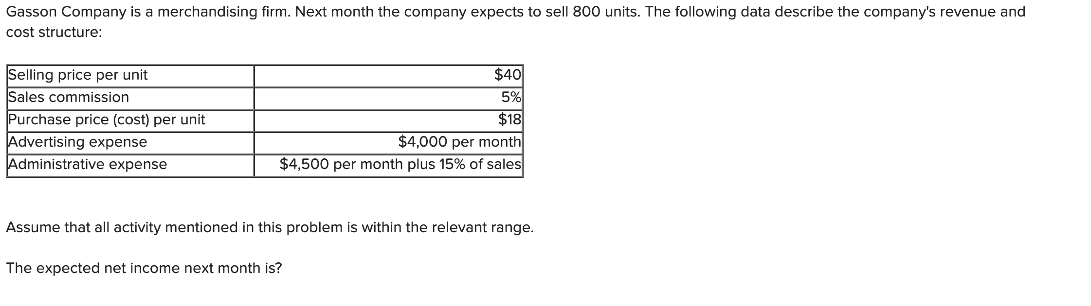 solved-gasson-company-is-a-merchandising-firm-next-month-chegg