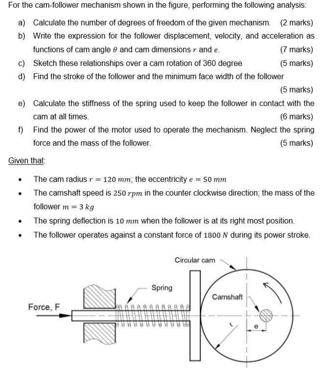 For the camfollower mechanism shown in the figure,