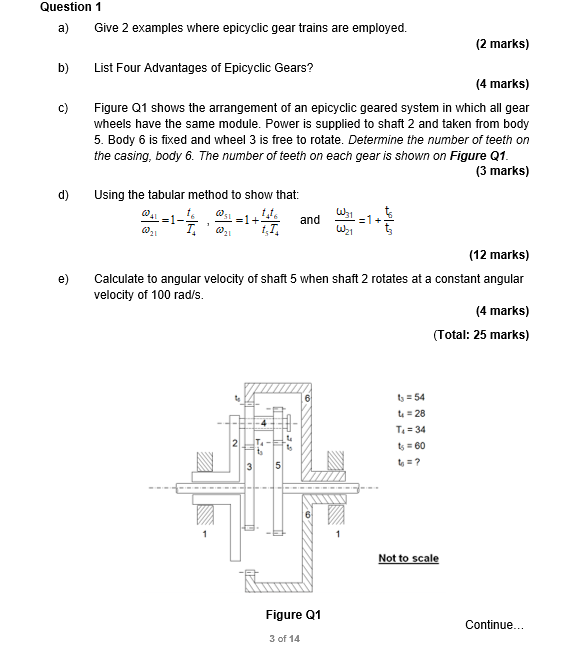 question-1-a-give-2-examples-where-epicyclic-gear-chegg