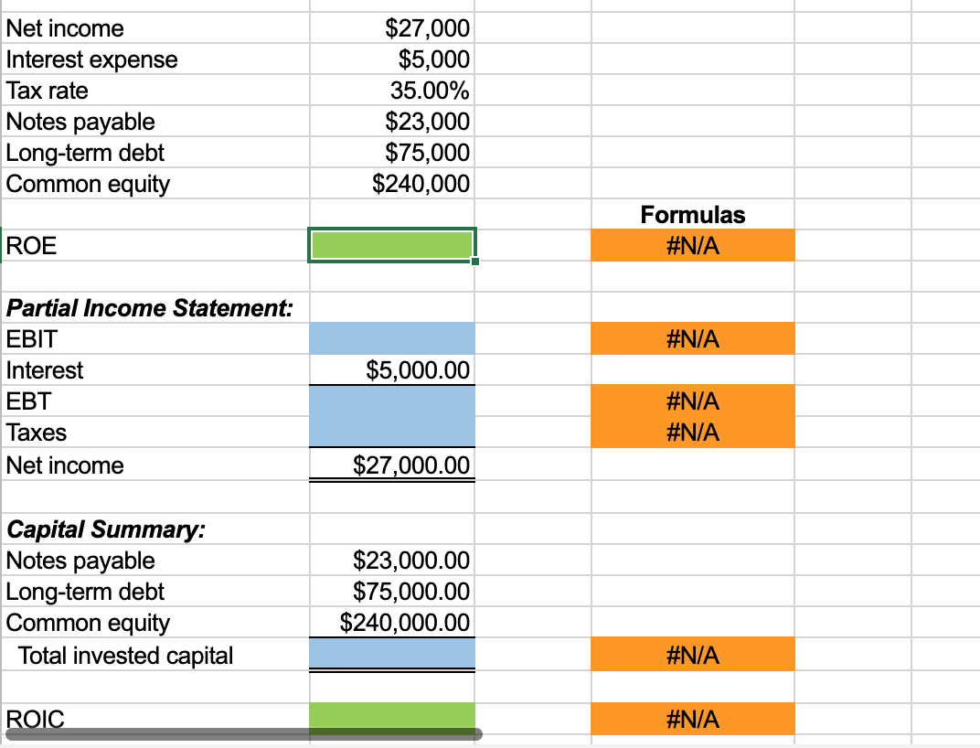 solved-net-income-interest-expense-tax-rate-notes-payable-chegg