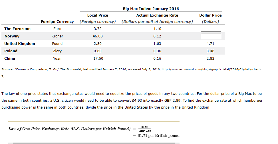 Big Max Index