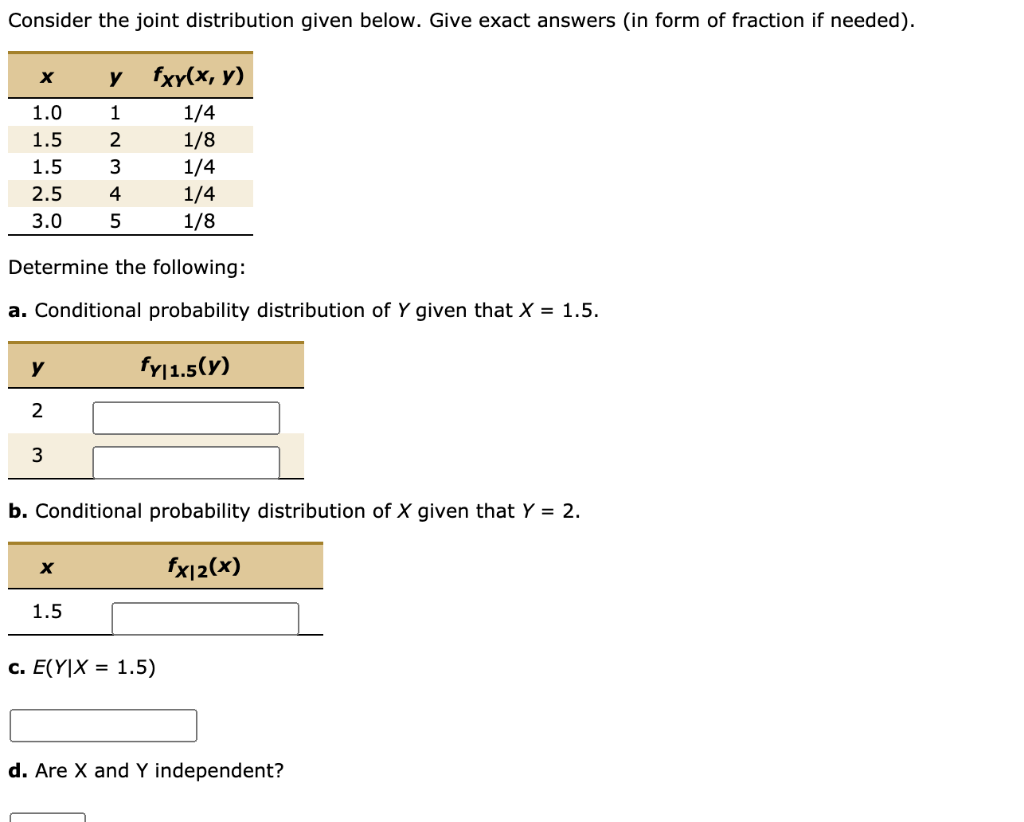 Solved Consider The Joint Distribution Given Below Give Chegg Com