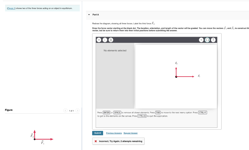 Solved (Figure 1) shows two of the three forces acting on an | Chegg.com